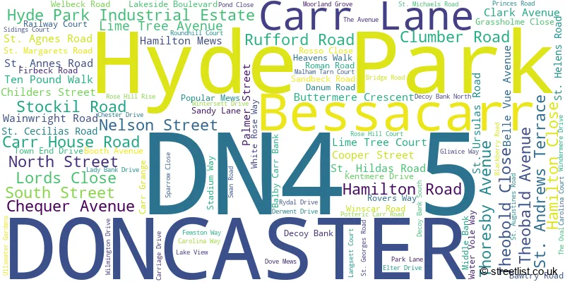 A word cloud for the DN4 5 postcode